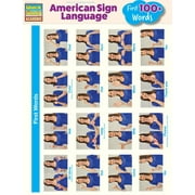 American Sign Language - First 100+ Words Other