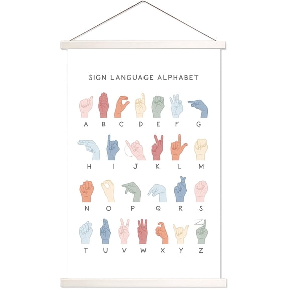 American Sign Language Poster, ASL Alphabet Hanging Chart, Colorful Classroom Decor, Teaching Aid for Kids, Education Decor for Home, Bedroom, Nursery, Kids Room, Dorm