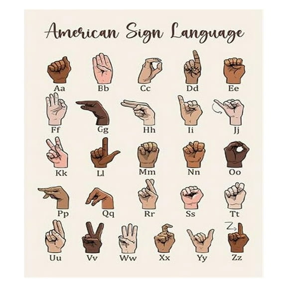 American Sign Language Poster Framed; ASL Wall Art Canvas Hanging Poster; ASL Alphabet Poster Teaching Aid Alphabet Chart for Kids; Sign Language Posters for Classroom
