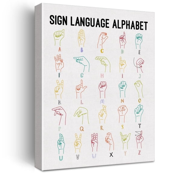 American Sign Language Wall Art Canvas poster ASL Alphabet Canvas for Homeschool Classroom Decor POSTER