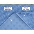 thumbnail image 1 of American Soft Linen, Slip Reducer Bath Rug, 100% Cotton 17x24 inches, Soft Absorbent Bath Mat Rugs, Sky Blue, 1 of 6