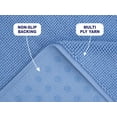 thumbnail image 1 of American Soft Linen, Slip Reducer Bath Rug, 100% Cotton 17x24 inches, Soft Absorbent Bath Mat Rugs, Sky Blue, 1 of 6