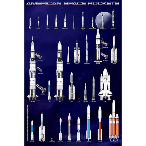 American Space Rockets Educational Chart