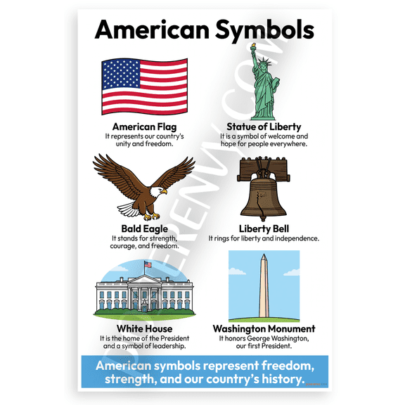 American Symbols Educational Poster Flag Eagle Liberty 12x18 US Made Poster