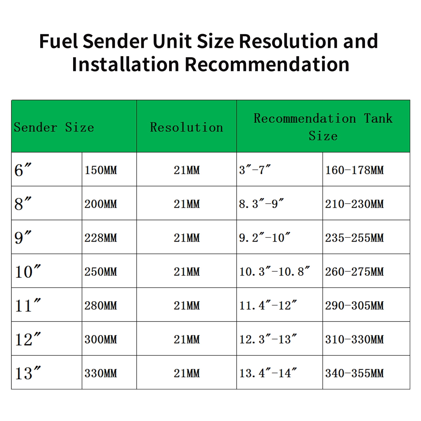 Ametoys Marine Fuel Sending Unit Boat Fuel Tank Sender,Fuel Water Level Sensor Stainless Steel