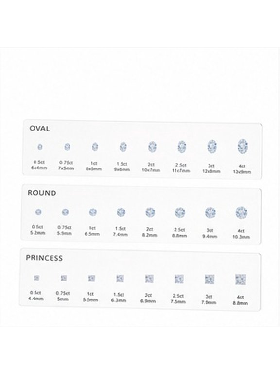 3Pcs Clear Size Shape Measuring Charts for Jewelers Designers with Flat Clip and Wide Application