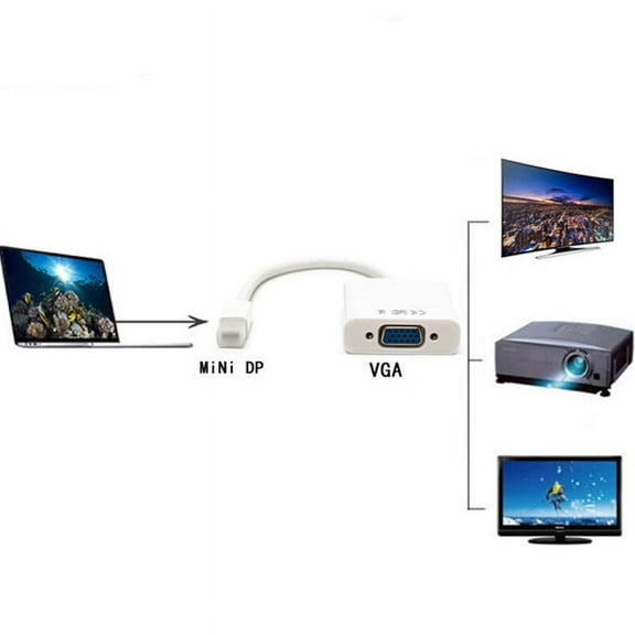 Amosfun computer monitor adapter Professionals Video Conversion White 1Pcs