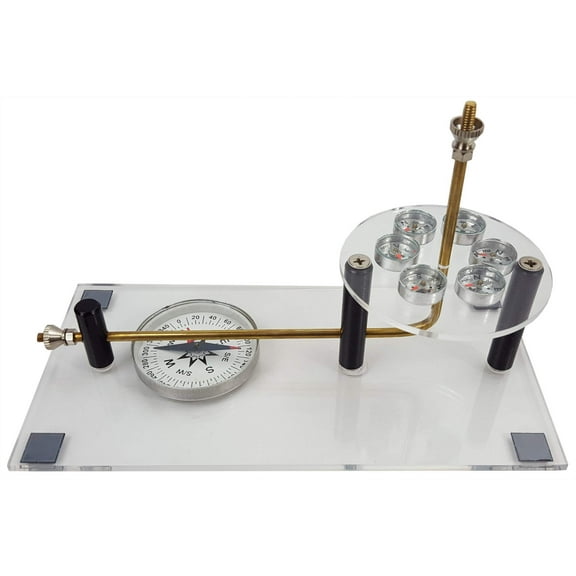 Ampere's Rule Demonstration