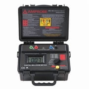 Fluke MILI OMETER