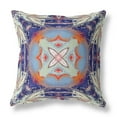 thumbnail image 1 of Pastel Floral Squares Suede Closed Pillow Cream Grey Indigo Lt Blue Orange 18", 1 of 2
