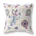 thumbnail image 1 of 26" Everest Peacock Broadcloth Blown and Closed Pillow in Multi-Color Fabric, 1 of 5