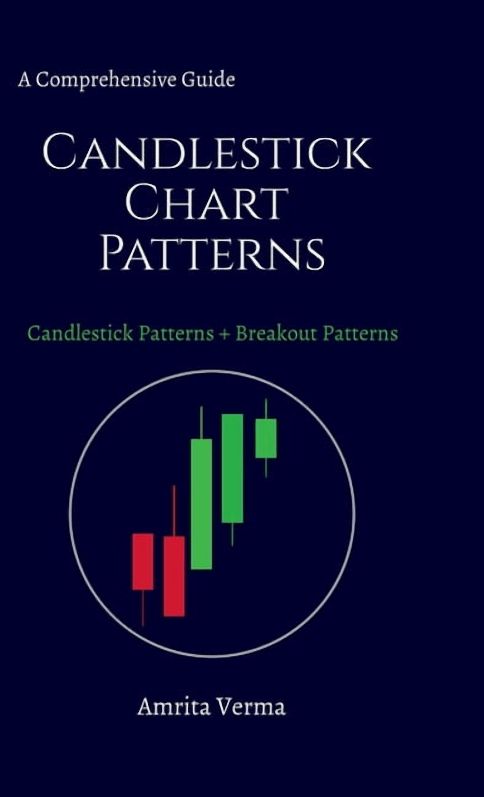 A Comprehensive Guide Candlestick Chart Patterns: A Comprehensive Guide ...