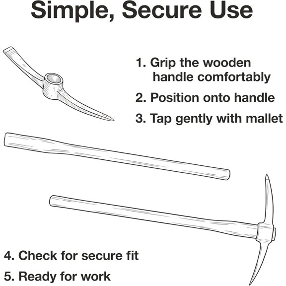Amtech A2400 Pickaxe Handle, Wooden Mattock Handle, 35" (900mm)$$Garden & Patio