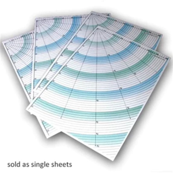 Amtech: Rim Chart - Diameter Measurer