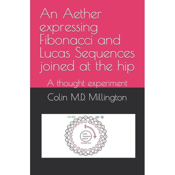 Fibonacci Numbers & Atoms: A Thought Experiment: An Aether expressing Fibonacci and Lucas Sequences joined at the hip (Paperback)