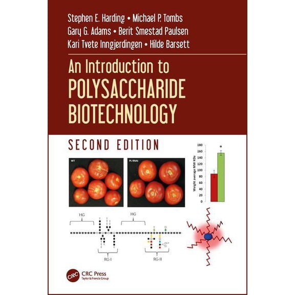 An Introduction to Polysaccharide Biotechnology, (Hardcover)