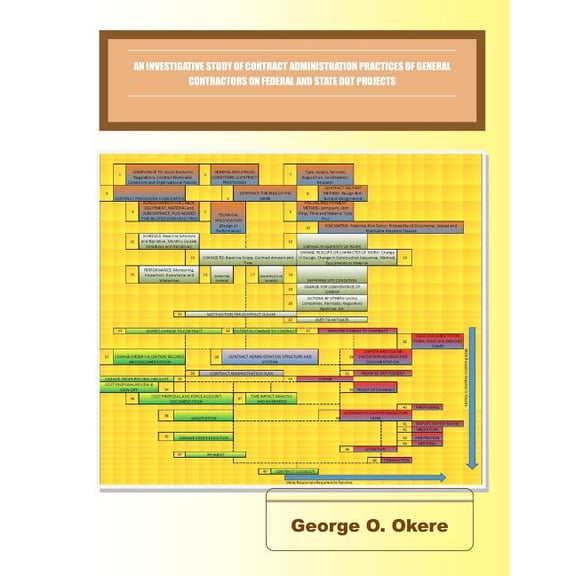 An Investigative Study of Contract Administration Practices of General Contractors on Federal and State Dot Projects