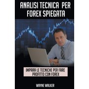 Analisi Tecnica Per Forex Spiegata, Paperback