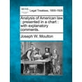 thumbnail image 1 of Analysis of American Law: Presented in a Chart: With Explanatory Comments. (Paperback), 1 of 1