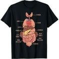 thumbnail image 1 of Anatomy Human Torso Heart Lungs Organs Cute Medical Graphic T-ShirtMen and women, Black T-shirt, size: Extra large, 1 of 4