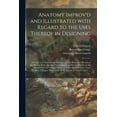 thumbnail image 1 of Anatomy Improv'd and Illustrated With Regard to the Uses Thereof in Designing : Not Only Laid Down From an Examen of the Bones and Muscles of the Human Body, but Also Demonstrated and Exemplified From the Most Celebrated Antique Statues in Rome: ... (Paperback), 1 of 1