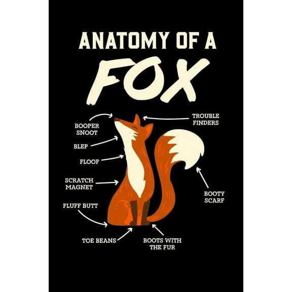 Anatomy Of A Fox: 120 Pages I 6x9 I Graph Paper 5x5 I Funny Cosplay, Wolf & Fursuister Gifts
