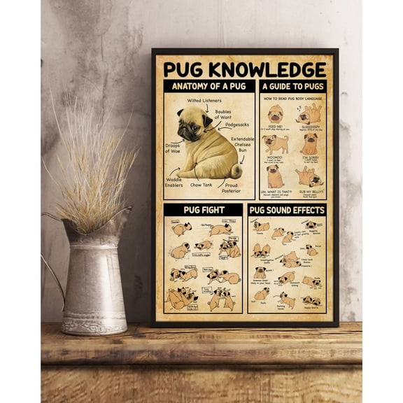 Anatomy Of A Pug Vertical Poster Matte Wall Art Decor 11 x 17 Inch Poster
