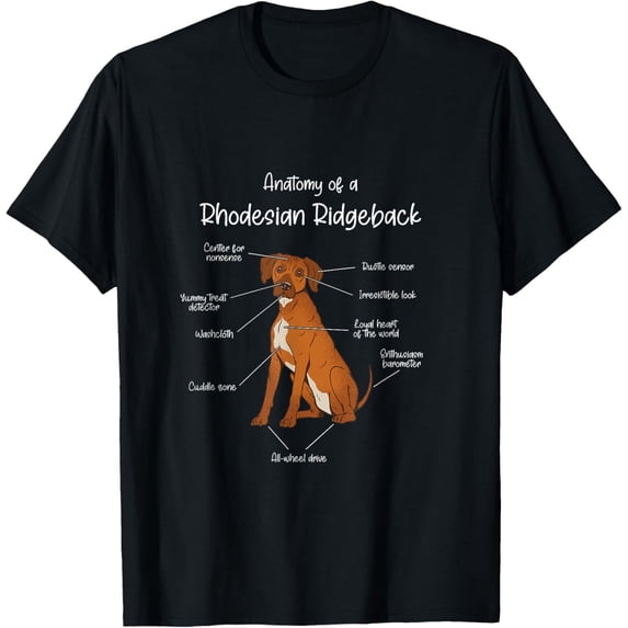 Healthy Ridgeback Anatomy Of A Rhodesian Ridgeback Dog Rhodesian Ridgeback Gift Wildlife ...