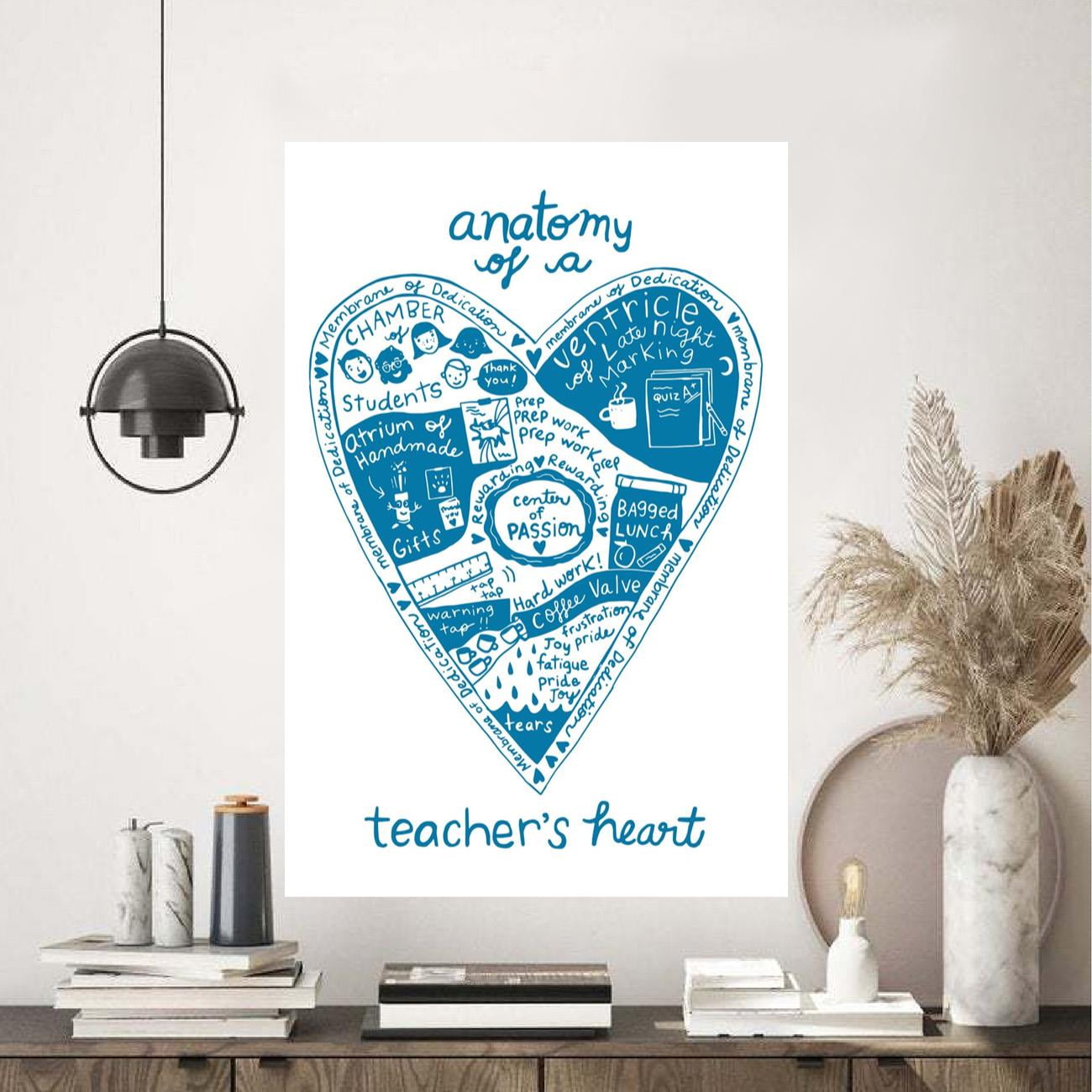 Anatomy Of A Teacher Is Heart Poster teacher poster 11 x 17 Inch Poster ...