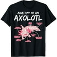 thumbnail image 1 of Anatomy Of An Axolotl Biology Science For Men, Women, Kids T-Shirt, 1 of 4