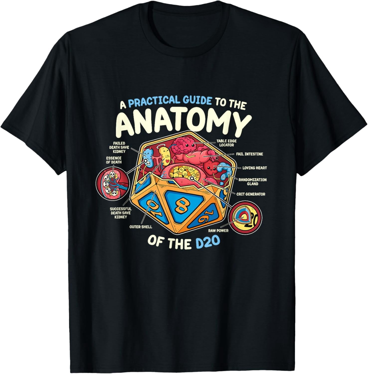 Anatomy Of The D20 Polyhedral 20 Sided Dice RPG Classic Retro Quote ...