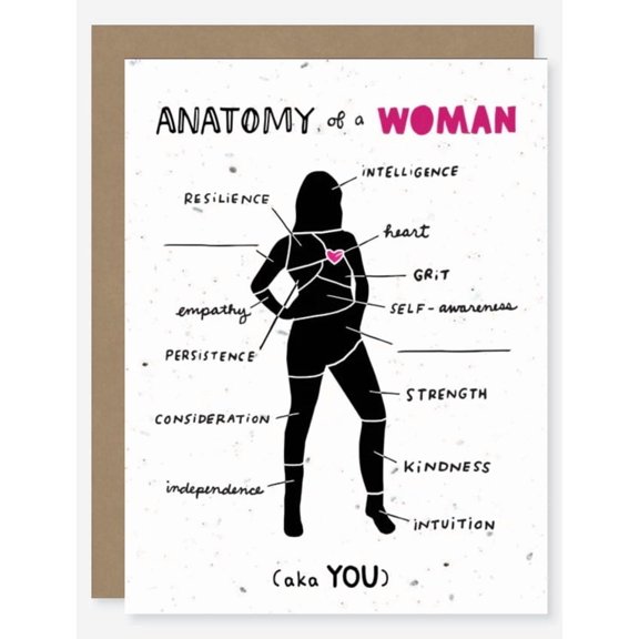 Anatomy of a Woman Greeting Card Empowering Design with Inspirational Traits Perfect for Birthdays, Celebrations, and Encouragement Envelope Included