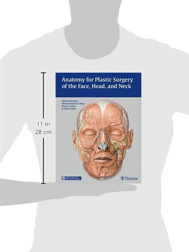 Pre-Owned Anatomy for Plastic Surgery of the Face, Head, and Neck ...