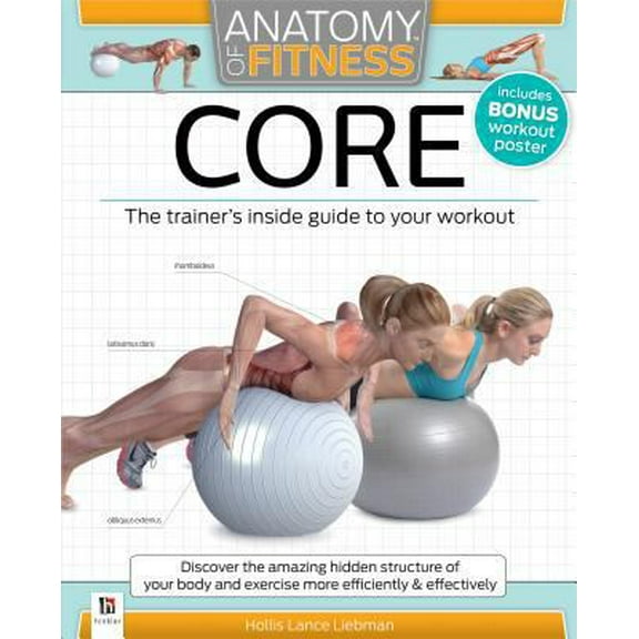 Pre-Owned Core Anatomy of Fitness: Trainer's Inside Guide Paperback