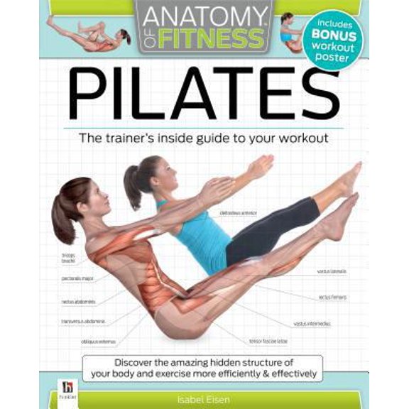 Pre-Owned Pilates Anatomy of Fitness: Trainer's Inside Guide (Paperback) by Isabel Eisen