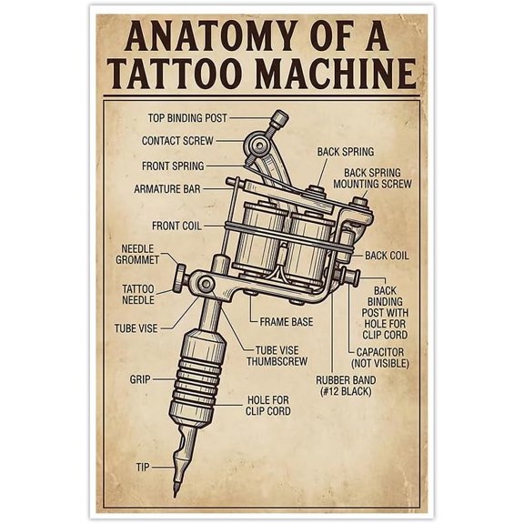 Anatomy of Tattoo Machine Wall Art Poster Vintage Style Decor for Tattoo Studios Tattoo Enthusiasts Bedroom Living Room Artwork Print-