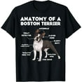 thumbnail image 1 of Anatomy of a Boston Terrier T-Shirt Boston Terrier Dog Lover, 1 of 4