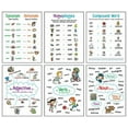 thumbnail image 1 of Anchor Chart: Language Arts Anchor Charts Bulletin Board (Other), 1 of 3