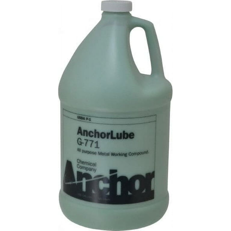 The Best Cutting and Drilling Fluid - Ehmke Sheet Metal Uses AIM Lube –  PlanetSafe Lubricants