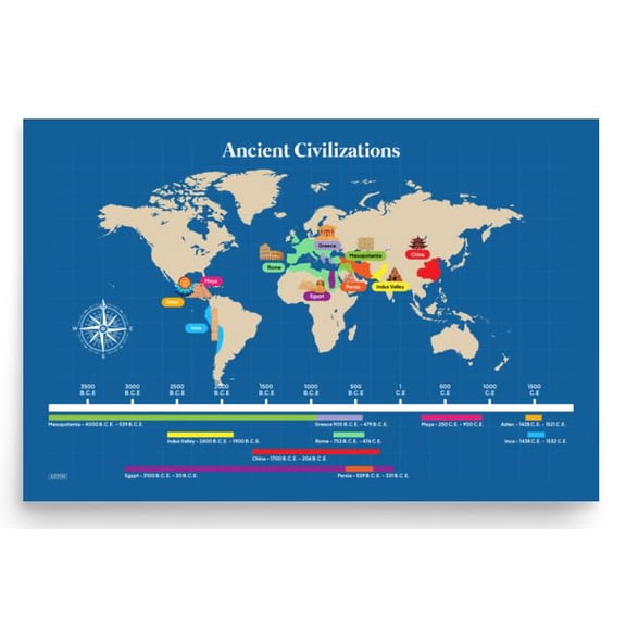 Ancient Civilizations Map And Timeline Poster Unframed Size 24''x36'' GooGate