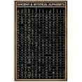 thumbnail image 1 of Ancient & Mystical Alphabets Metal Tin Sign Poster Wall Artwork Chart Knowledge For Bedroom Decor Retro Plaque Metal Signs 8x12 Inch, 1 of 7