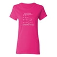 thumbnail image 1 of And God Said And Then There Was Light Sarcastic Novelty Gift Idea Adult Humor Funny Women's Casual Tees, 1 of 3