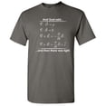 thumbnail image 1 of And God Said And Then There Was Light Tee Maxwells Equations Gifts For Math Lovers Graphic Funny T Shirt For Men, 1 of 5