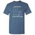 thumbnail image 1 of And God Said And Then There Was Light Tee Maxwells Equations Gifts For Math Lovers Graphic Funny T Shirt For Men, 1 of 5