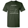 thumbnail image 1 of And God Said And Then There Was Light Tee Maxwells Equations Gifts For Math Lovers Graphic Funny T Shirt For Men, 1 of 5