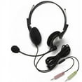 thumbnail image 1 of Andrea C1-1022400-1 (NC-185) On-Ear Stereo PC Headset, 1 of 1
