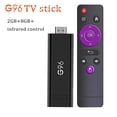 thumbnail image 1 of Android13 0 Mini 8K HDR10 Smart TV Stick BT voice assistant AllwinnerH313 Quad Core Cortex A53 G96 ATV Media Player 2GB16GB, 1 of 11