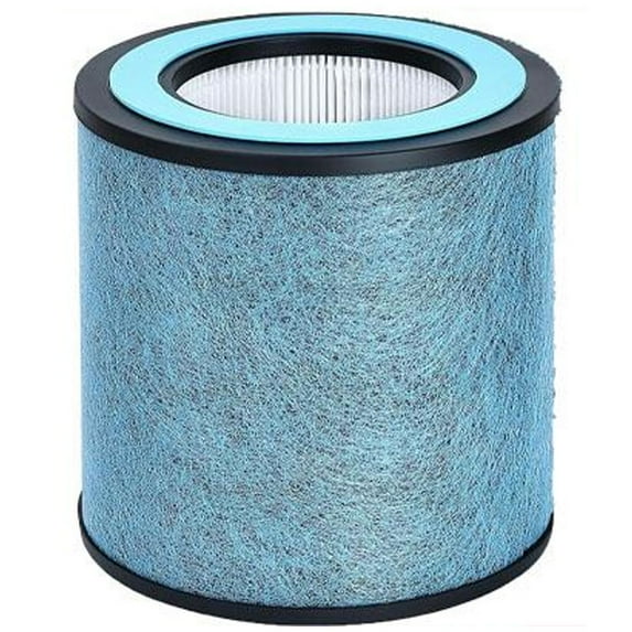 Anewise 1 Pack True HEPA Replacement Filter for Shark HP100 HP102 HP130 HP132 HP152 HC450 HC451