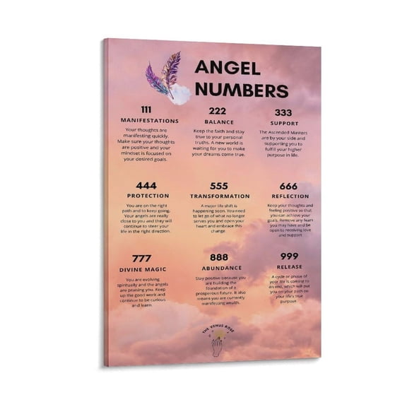 Angel Number Canvas Art Posters Wall Art Pictures Prints Modern Family Bedroom Decor