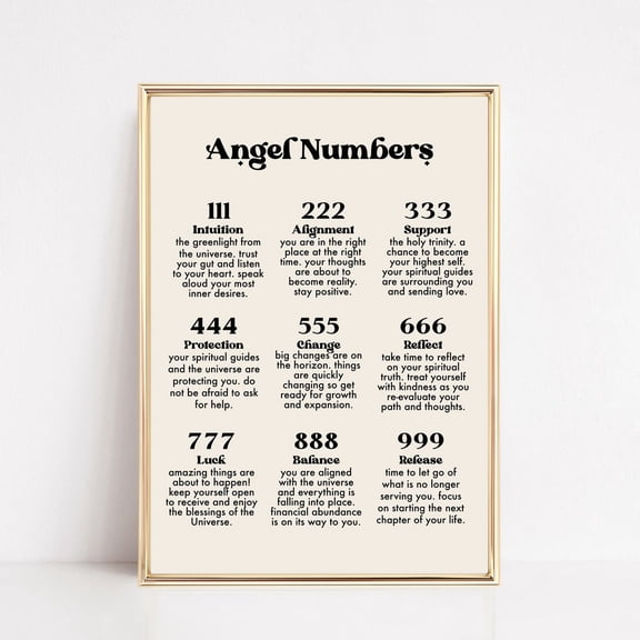 Angel Number Poster, Law Of Attraction Print, Manifest Wall Art, Spiritual Wall Art, Affirmation Wall Art, UNFRAMED PAPER POSTER, Home Decor, Vintage Gift, Living Room Dercor
